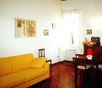 Locanda Della Biscia Ferrara